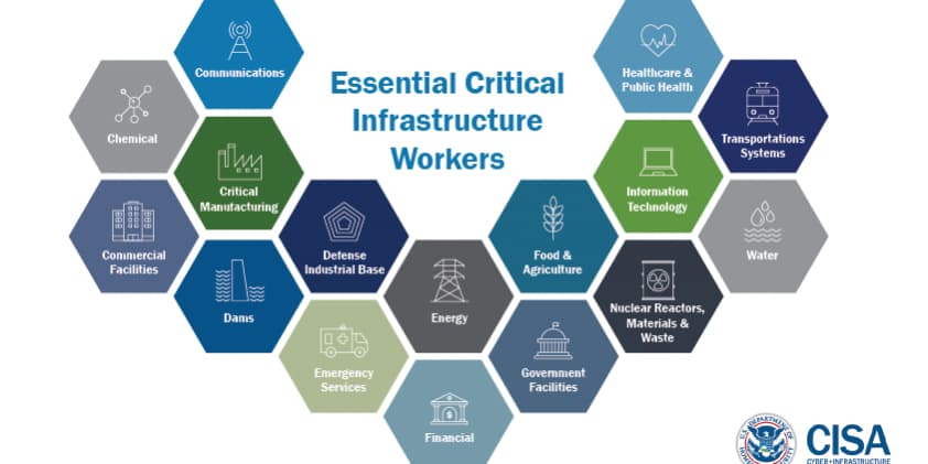 US essential critical infrastructure workers