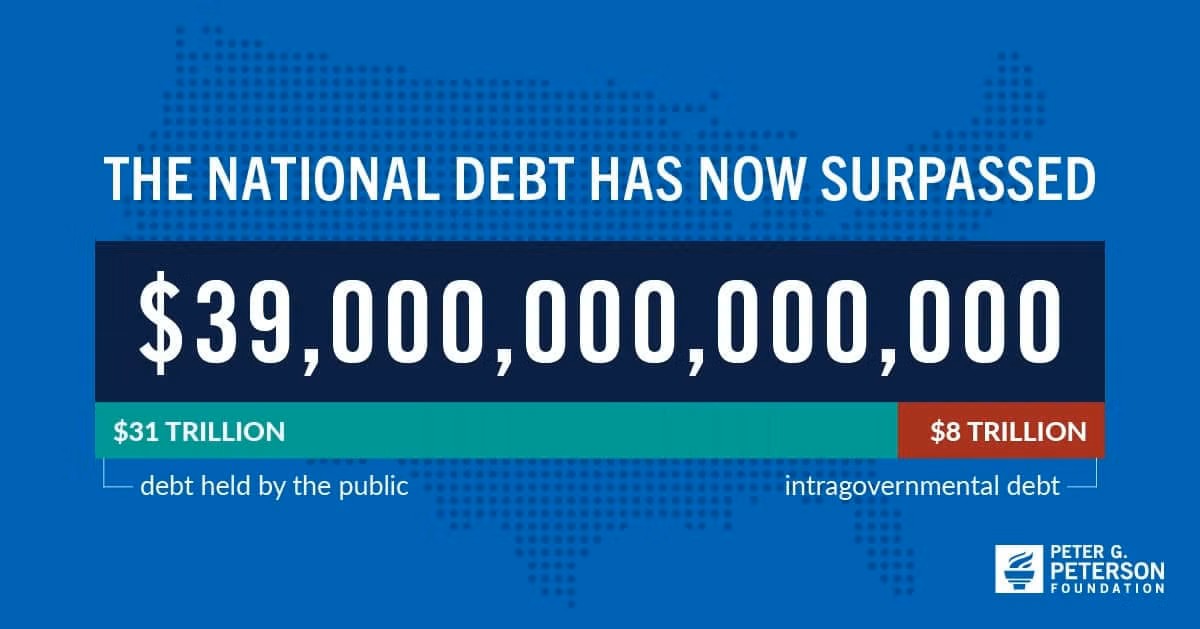 national debt of the USA