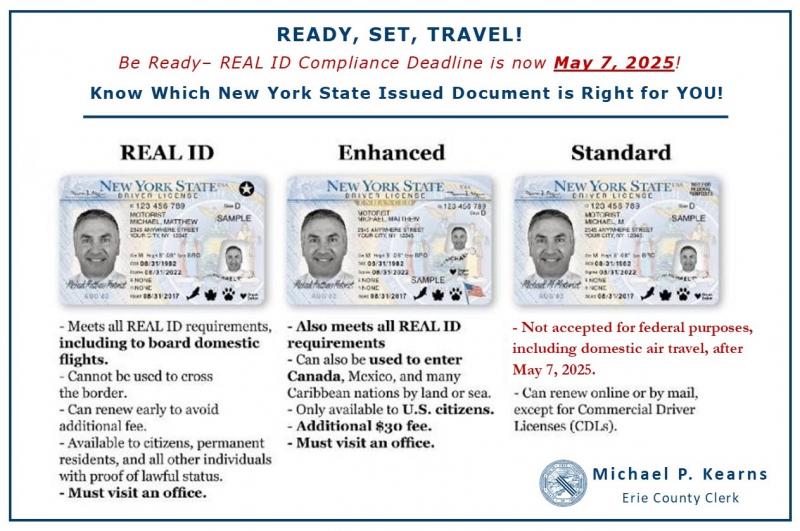 real id in the usa